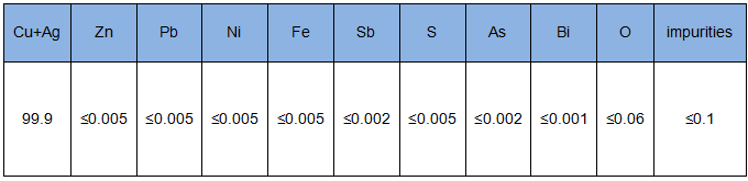 chemical composition.png